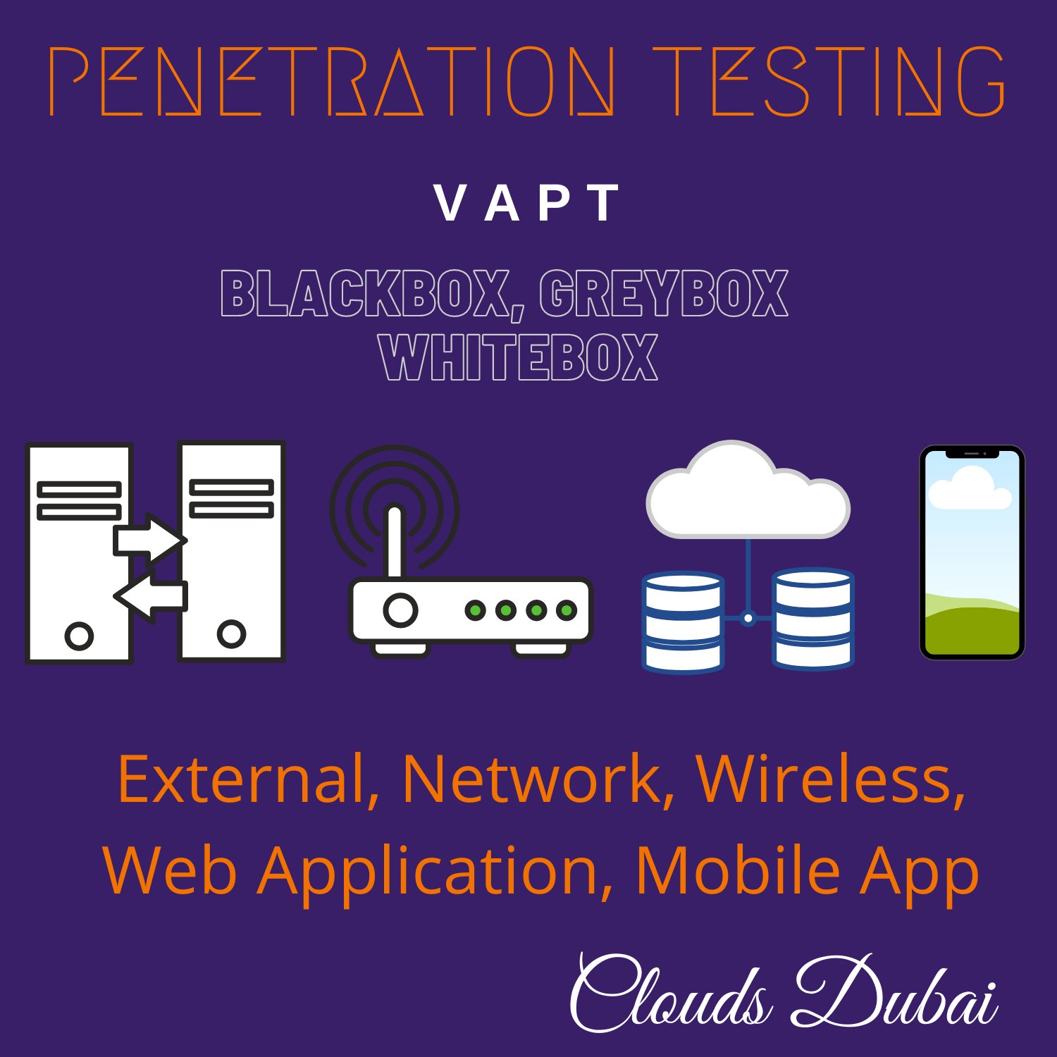 Cost- Effective Penetration Testing In UAE:-Clouds Dubai